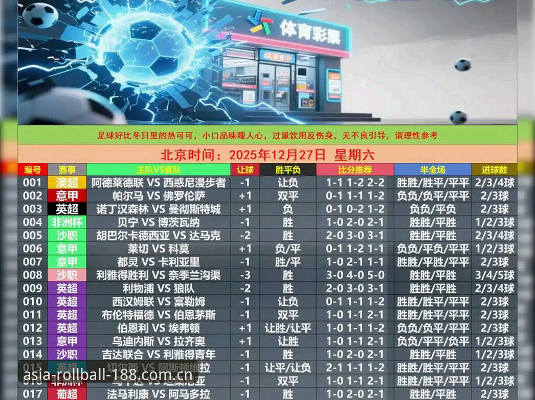 揭秘亚洲体育滚球比分数据使用技巧：别被赔率骗了，真正的高手都在看这些