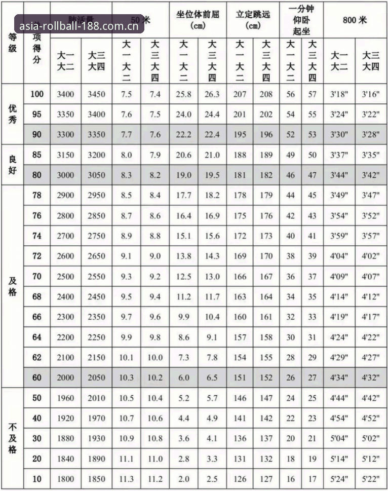 辽宁铁人换帅重组深度评测：徐正源的“三中卫试验”能走多远？