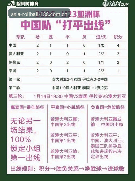 为什么你的亚洲体育滚球比分数据总是慢半拍？